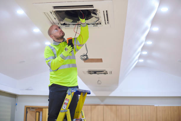 Best Emergency HVAC Services in Akwesasne, NY